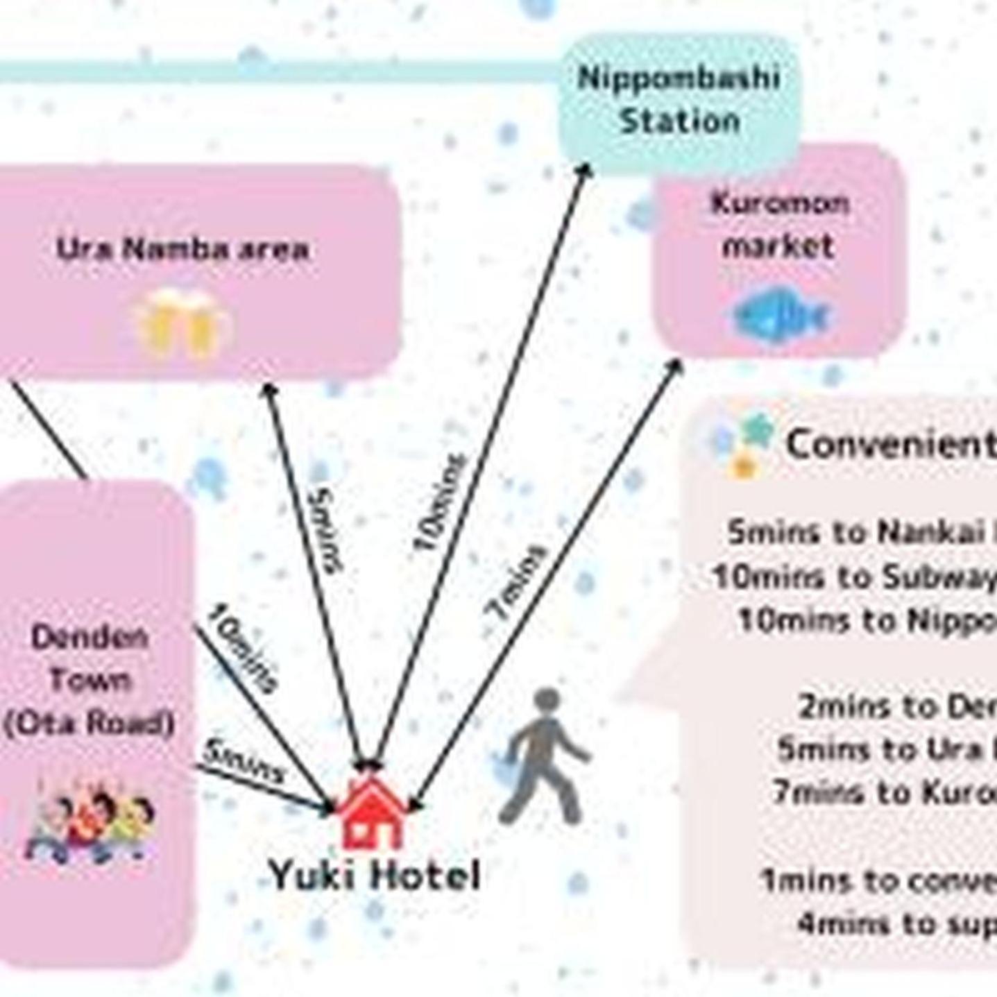 Yuki 1002 Apartamento