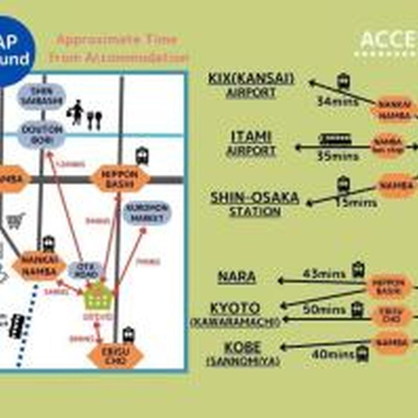 Apartamento Yuki 1002